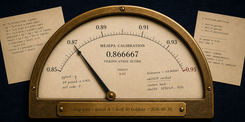 A brass-rimmed analog dial. Pointer at 0.866667 on a 0.85-to-0.95 arc. Brass plaque: SHIP-GATE · PANEL A · 8 OF 30 HOLDOUT · 2026-05-20.